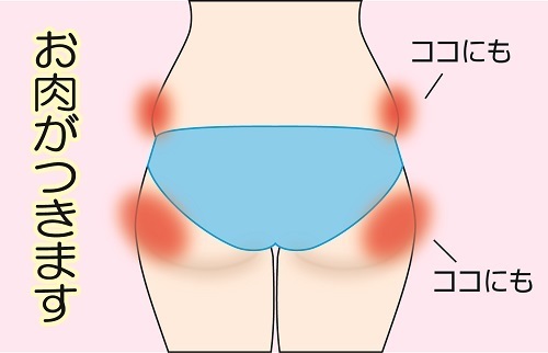 8 体質改善ブログ